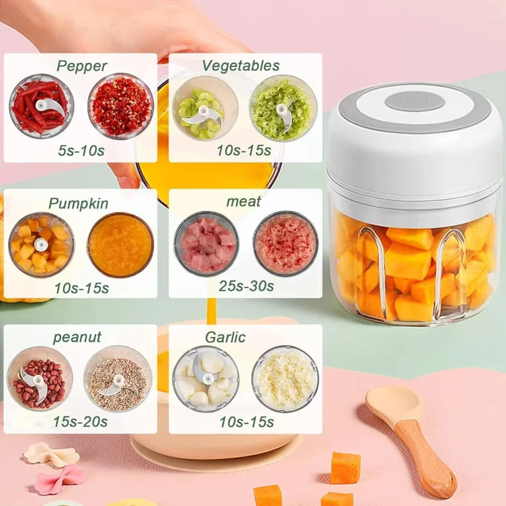 Mini Magic Chopper